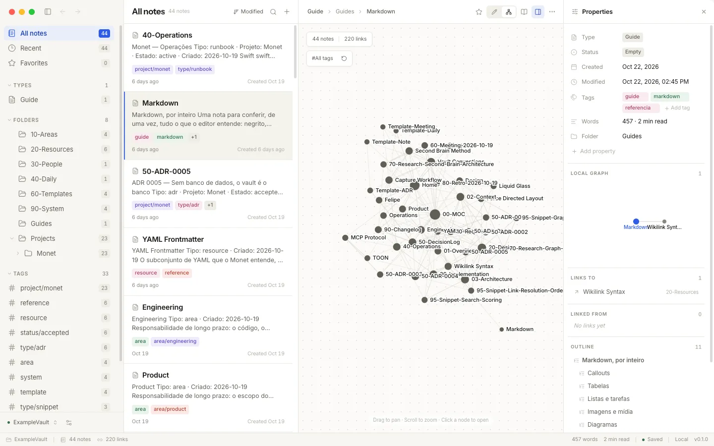 Monet app — the vault as an interactive graph